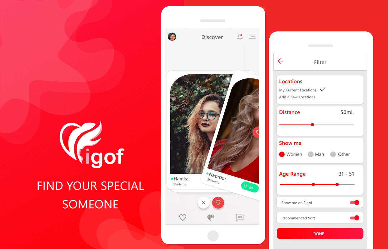 Solutions - Focusing on one problem